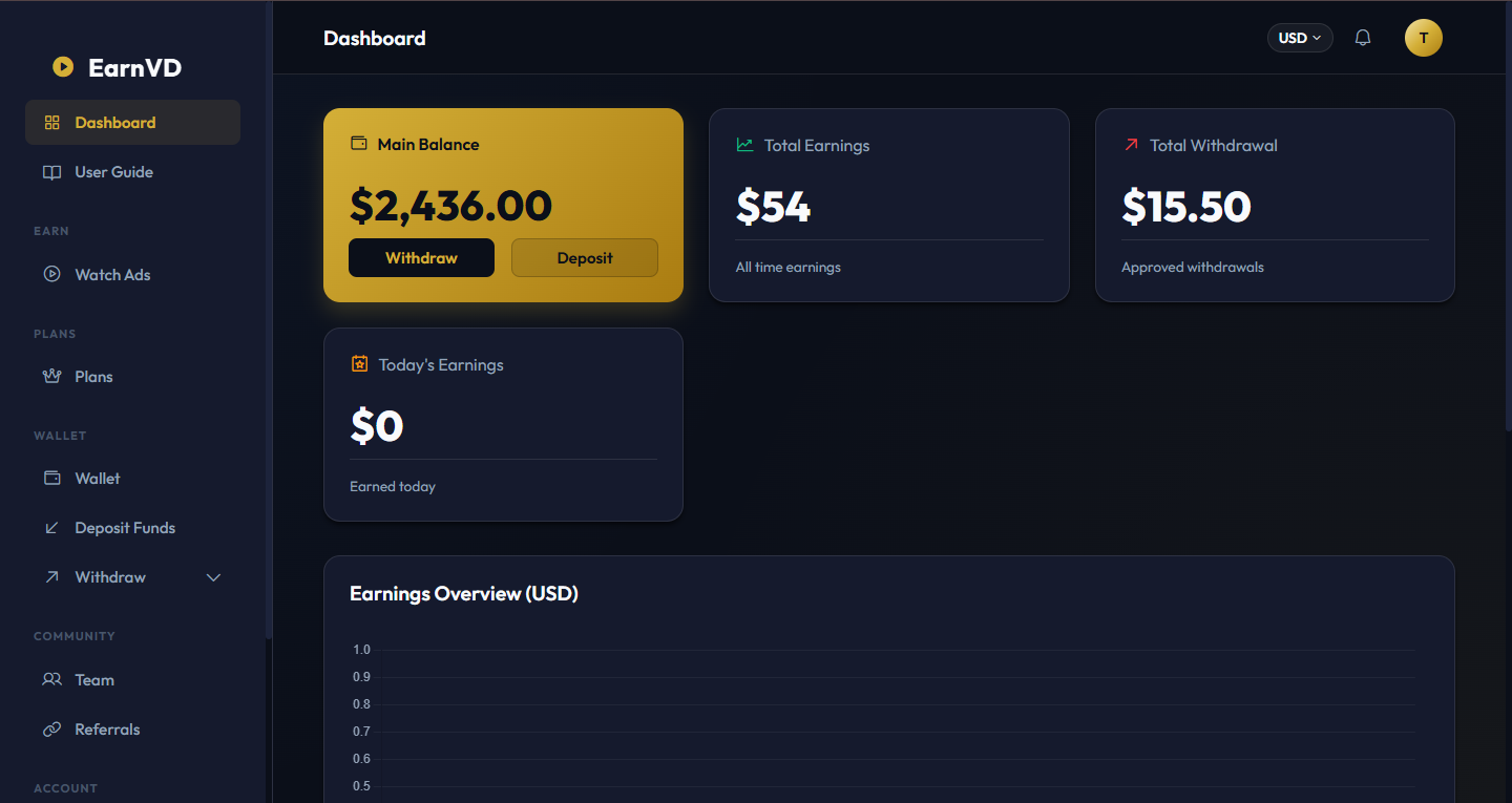 EarnVD PTC Ads Platform