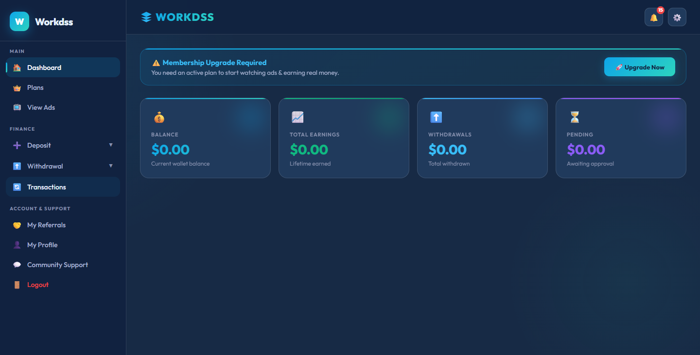 PTC Ads Website